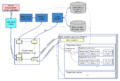 Top structure 3 draft.png
