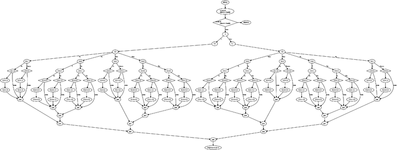 Файл:Digraph ray tracing 1 electromagnetic parallel run Nigiluk dot.png