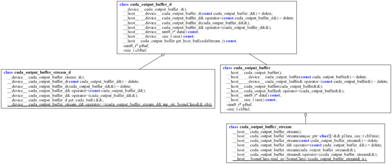 Файл:Automated output top.png