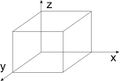 Geom space bounds.jpg