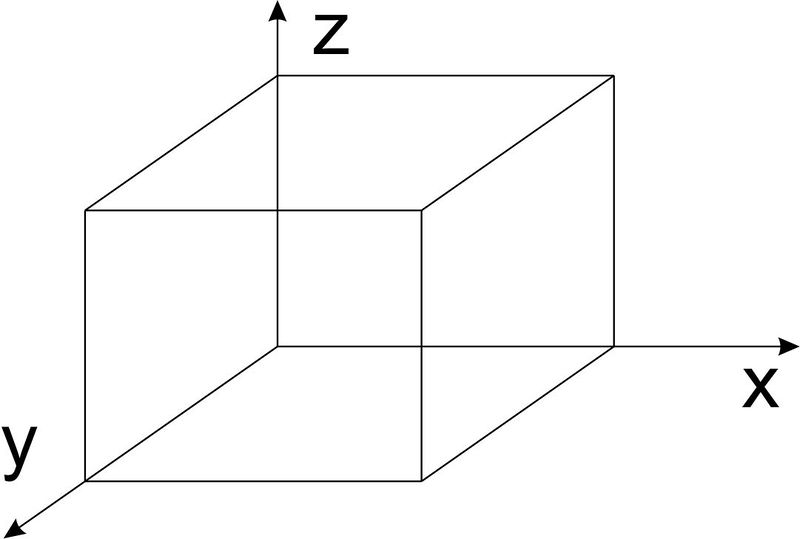Файл:Geom space bounds.jpg