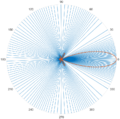 Antenna pattern.png