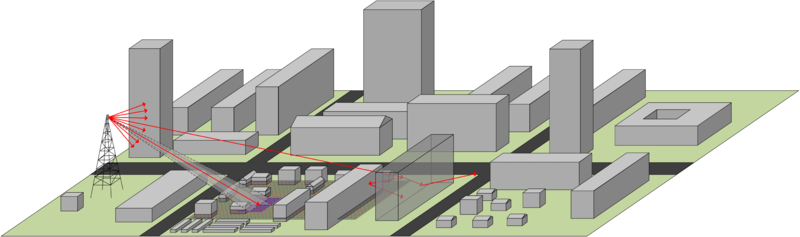 Файл:Model RayTrac EM.png