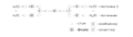 Radio hf tract.svg