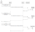 Web-server-flow.png