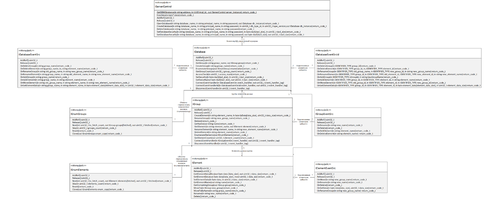DBMS-new-interface.png