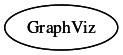 Файл:File graph GraphVizExtensionDummy dot.svg