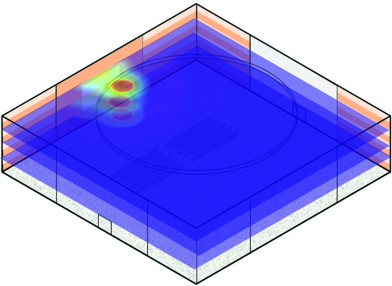 Файл:3D-visualizing of field on plains.jpg