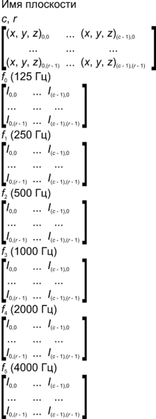 Файл:Output 1 plane.png