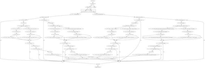 Файл:ArchAc-RelayParFlow.jpg