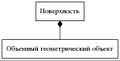 Миниатюра для версии от 01:04, 1 ноября 2016