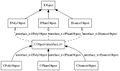 Миниатюра для версии от 18:21, 11 июня 2016