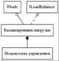 Миниатюра для версии от 16:02, 3 июля 2017
