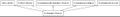 Iobjectcollectionstrict digraph andrej cusov dot.jpg