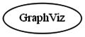 Filegraphgraphvizextensiondummy dot.png