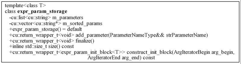 Файл:Expr param storage.jpg