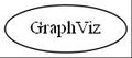 File graph GraphVizExtensionDummy dot.jpeg