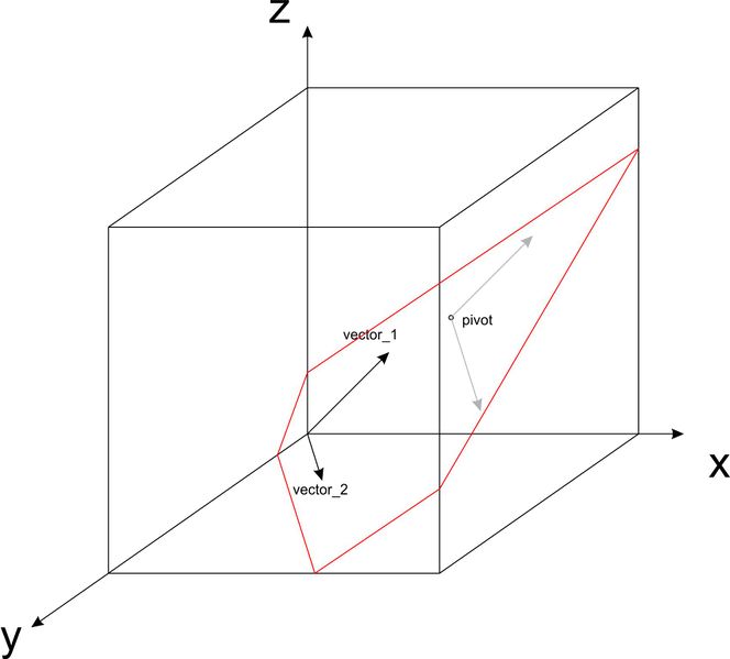 Файл:Res plain.jpg