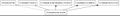 Igeometrymodeldigraph dot.jpg